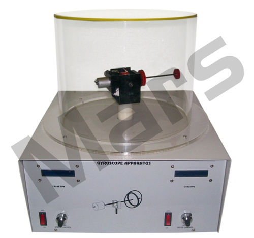 Machine Motorized Gyroscope