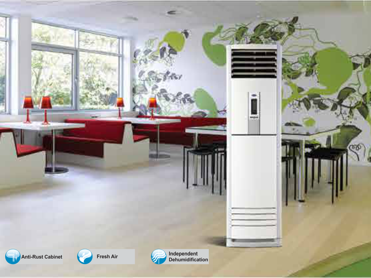 Midea Floor Standing Ac 2.0 Ton 1 Star Air Flow Capacity: 1130/946 Cubic Meter (M3)
