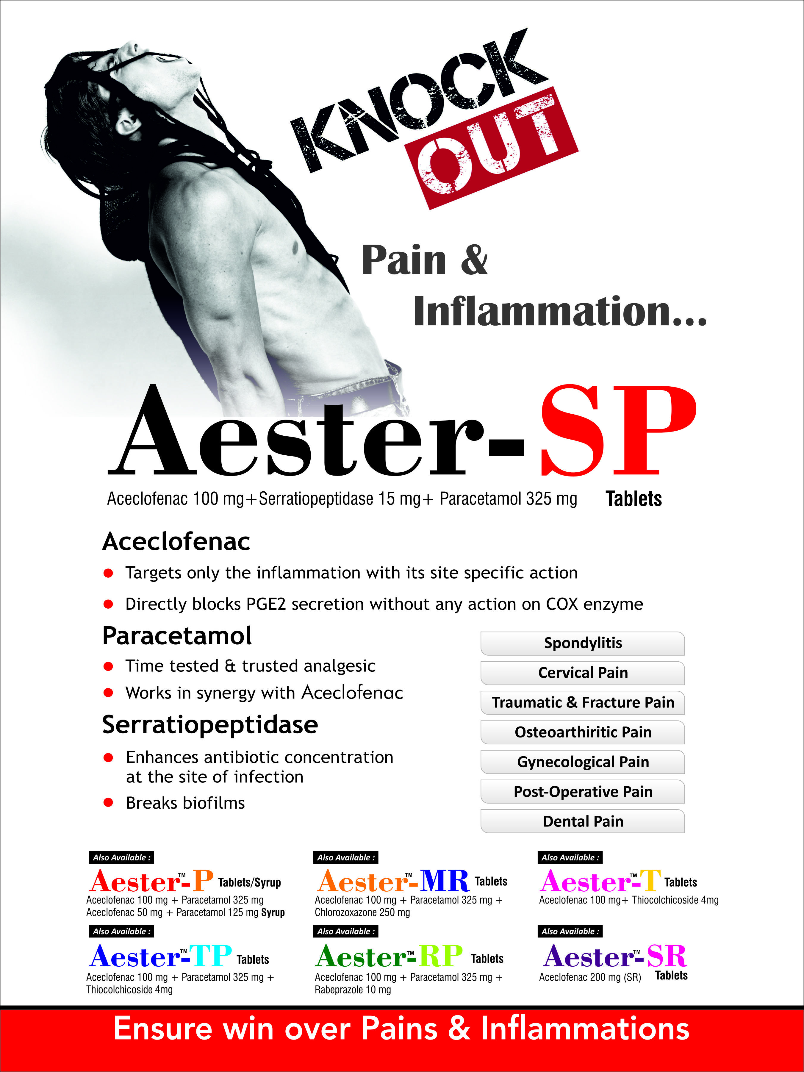Visual Aid Generic Drugs