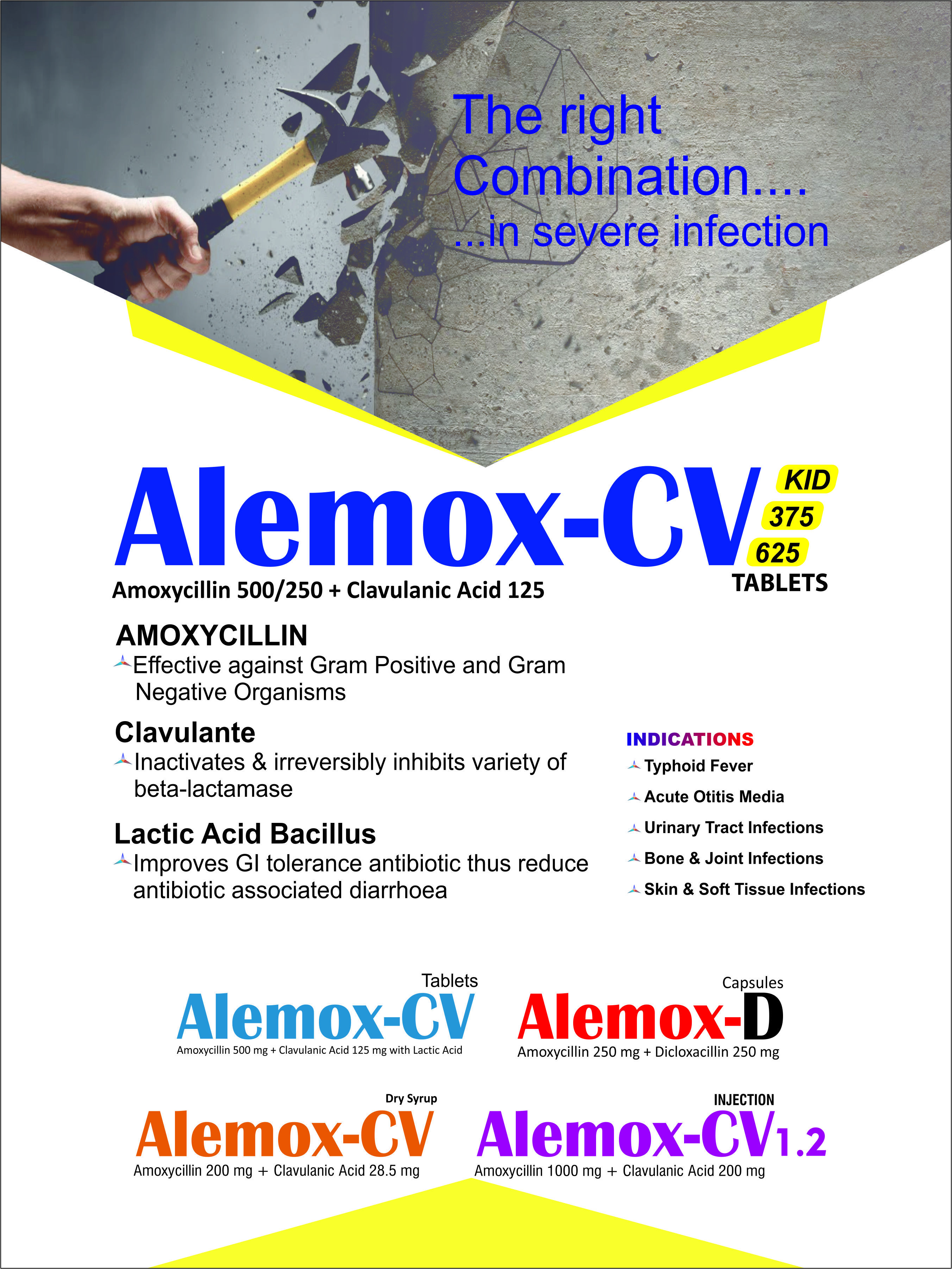 Visual Aid Generic Drugs