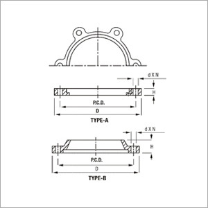 पारदर्शी बैकिंग फ्लैंगेस