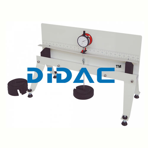 स्टिफनेस बेंडिंग एंड टॉर्शन