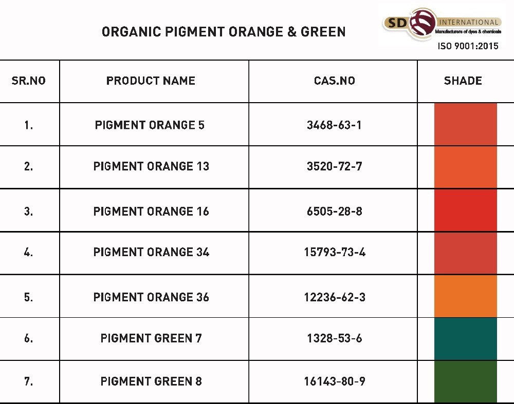 Organic Pigments Powder And Emulsion Paste Purity(%): 98 %