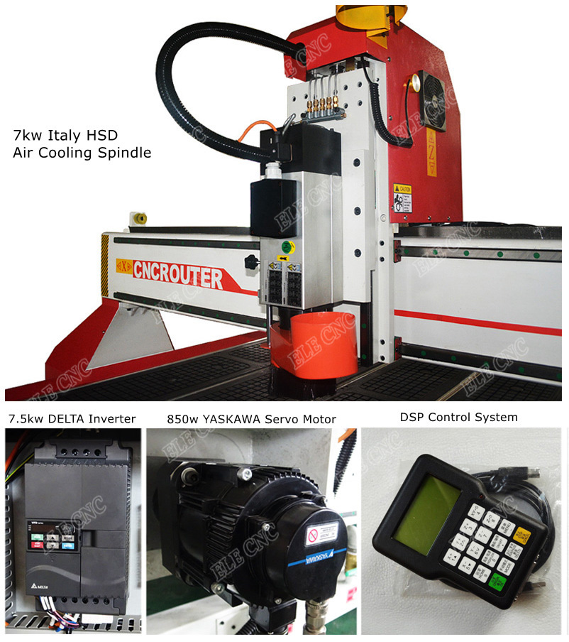 1830 Large Wood Cnc Router With Vacuum T-slot Table Siemens Control System Spindle Speed: 0-24000rpm Rpm
