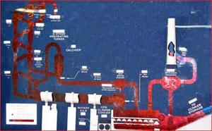 एयर ब्लास्टर स्थापना