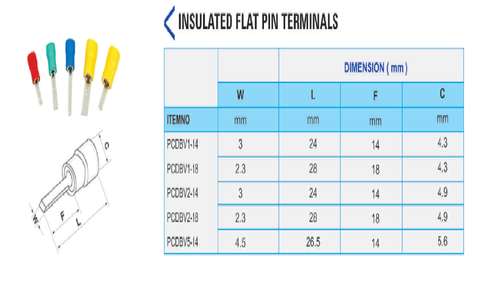 Insulated Flat Pin Terminals - Crimping, Green, Blue, Red, Yellow | 12-Month Warranty, 1-10 Grams