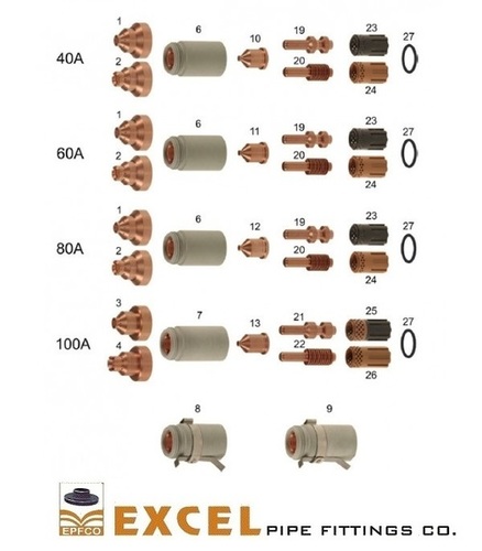 Hypertherm Consumables