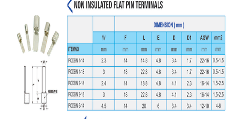 Non-Insulated Pin Terminal - Silver Material, Weight: 1-10 Grams | Application: Wire Connecting, Warranty: 12 Months