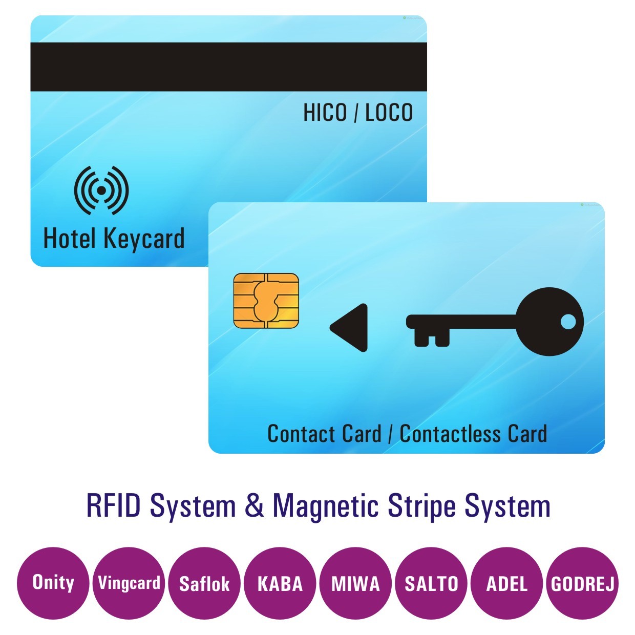 Hotel Key Card - Magnetic Stripe, Rfid Chip, Contact Chip | Customizable Design, Blank Or Printed Options For Hospitality Sector