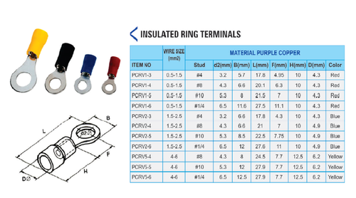 Insulated Ring Terminal - Pcrv Insulated Design | Applications In Wire Connecting, Color Options: Red, Blue, Yellow, 12-month Warranty