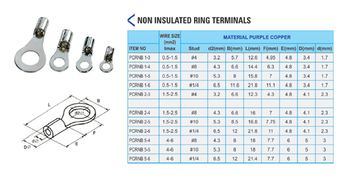Non-Insulated Ring Terminal - Non-Insulated, Weight: 1-10g, Color: Silver | Warranty: 12 Months, Application: Wire Connecting