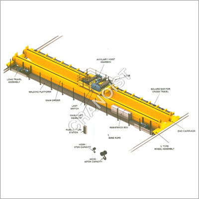 एकल गर्डर ओवरहेड क्रेन