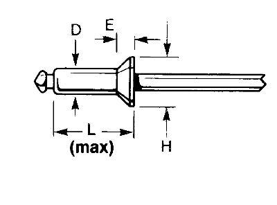 Blind Pop Rivets - Stainless Steel , High Quality Break Stem Fasteners For One-sided Installation