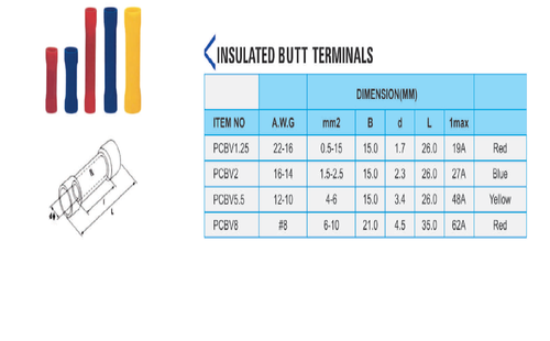 INSULATED INLINE/BUTT TERMINALS - PCBV Insulated, Red and Blue Color, Weight: 1-20 Grams | 12 Months Warranty, Ideal for Wire Connecting