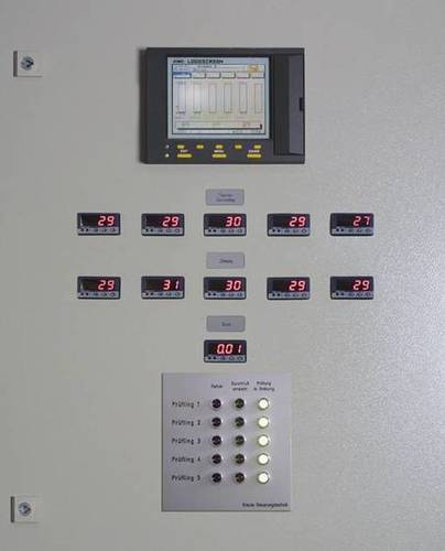 White Process Automation System