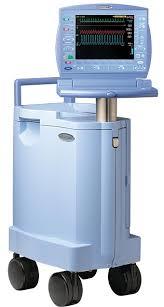 IABP Pump