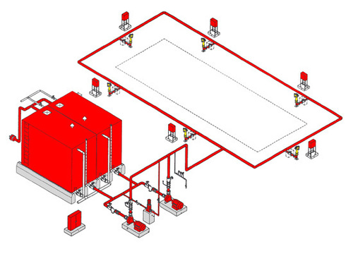 Metal Gas Distribution System