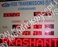 ब्रेक डाउन LED डिस्प्ले