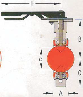 Pfa Lined Butterfly Valve