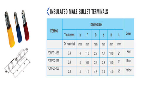 Insulated Male Bullet Terminals Application: Wire Connecting