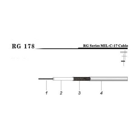 Rg-178 Cable - 6 Ghz, 1 Kv Operating Voltage, 95 Pf/m Capacitance | Solid Copper Conductor, Pvc Insulation, Yellow Rubber Jacket