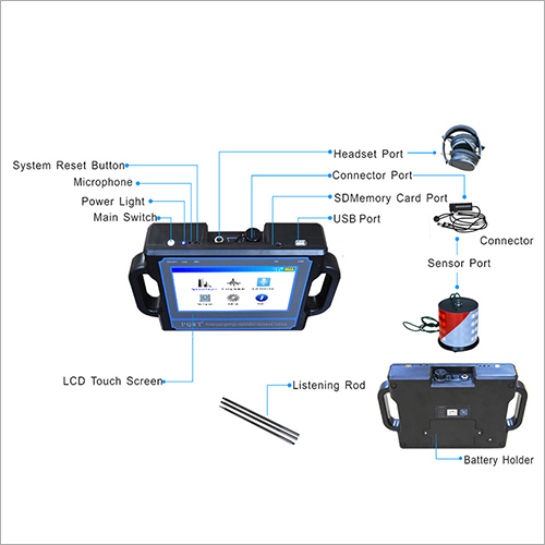 Pipe Water Ultrasonic Leak Detector