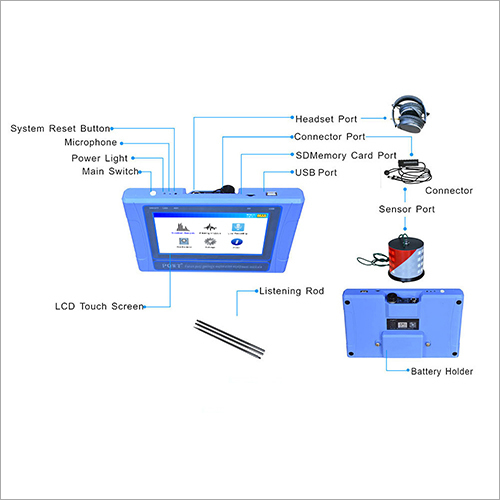 CL500 Leak Detector