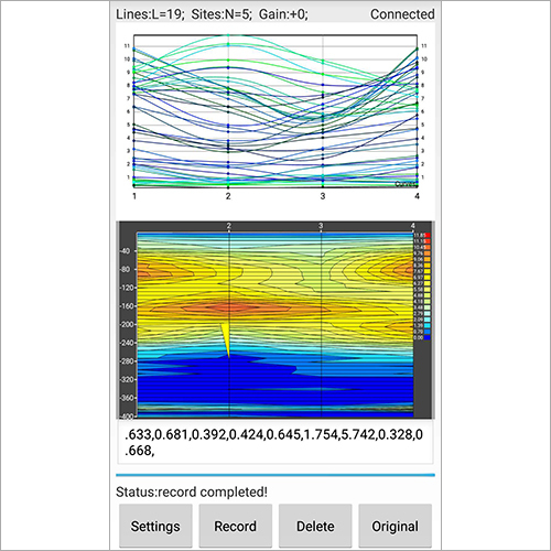 Ground Water Detector