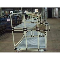 Industrial Fifo Racking System at Best Price in Pune | Shiv Technology