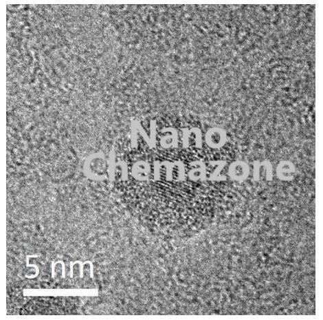 गोल्ड कॉपर आयोडाइड कोर शेल नैनोपार्टिकल्स स्टोरेज: कमरे का तापमान