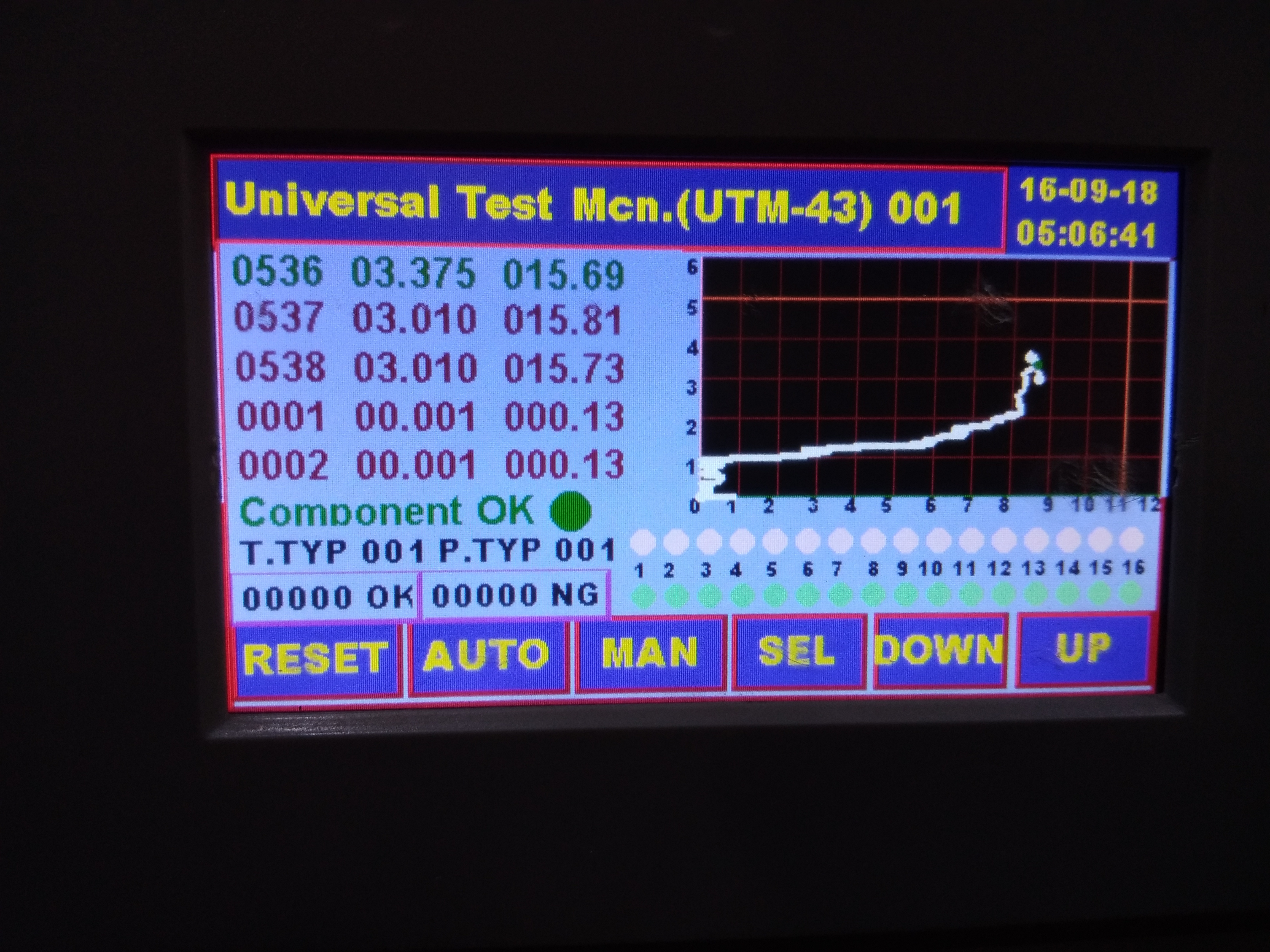 Computerized Universal Testing Machines - Capacity: 50 Kg X 0.1 Kg Kg/hr