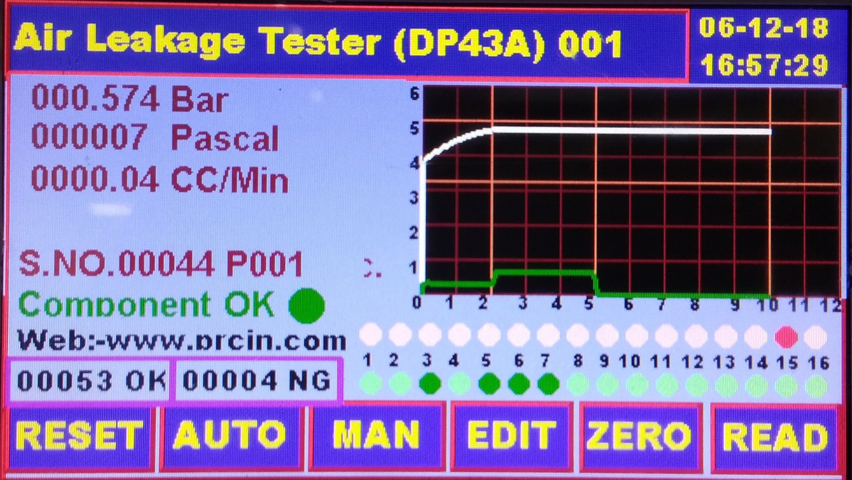 Air Leak Testing Machine For Kola Automotive Components - Gas Pressure: 0.5 Bar