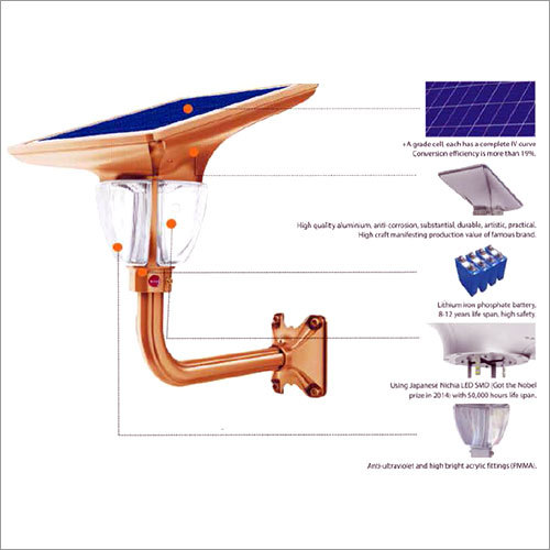 गोल्डन लोटस गेट-गार्डन सोलर लाइट 7W (g 700)