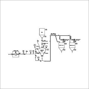 Dense Phase Pressure Conveying