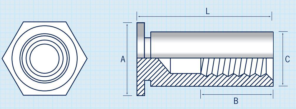 Stainless Steel Self Clinching Blind Standoffs