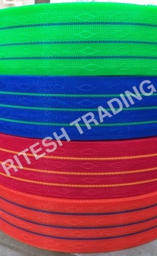 निवार प्लास्टिक अनुप्रयोग: वाणिज्यिक