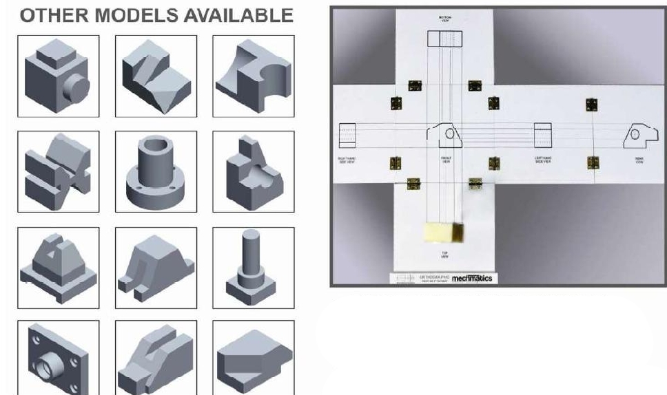 Orthographic Projections