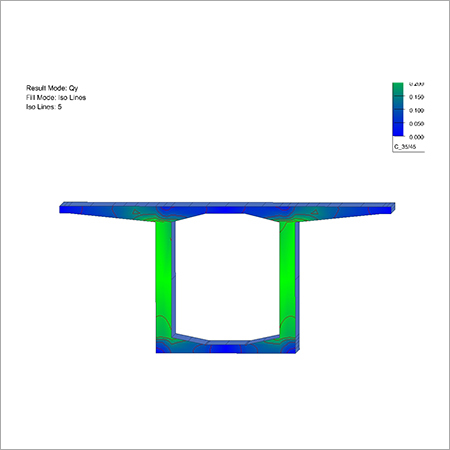 Advanced Bridge Modeling, Analysis, Design, And Construction Engineering