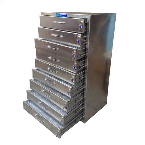 Ss Column Cabinet