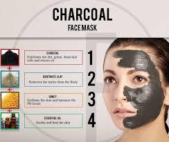 Charcoal Peel Off Mask