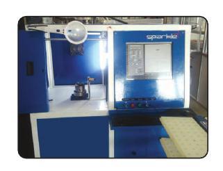 SPM & Customized Software Solution