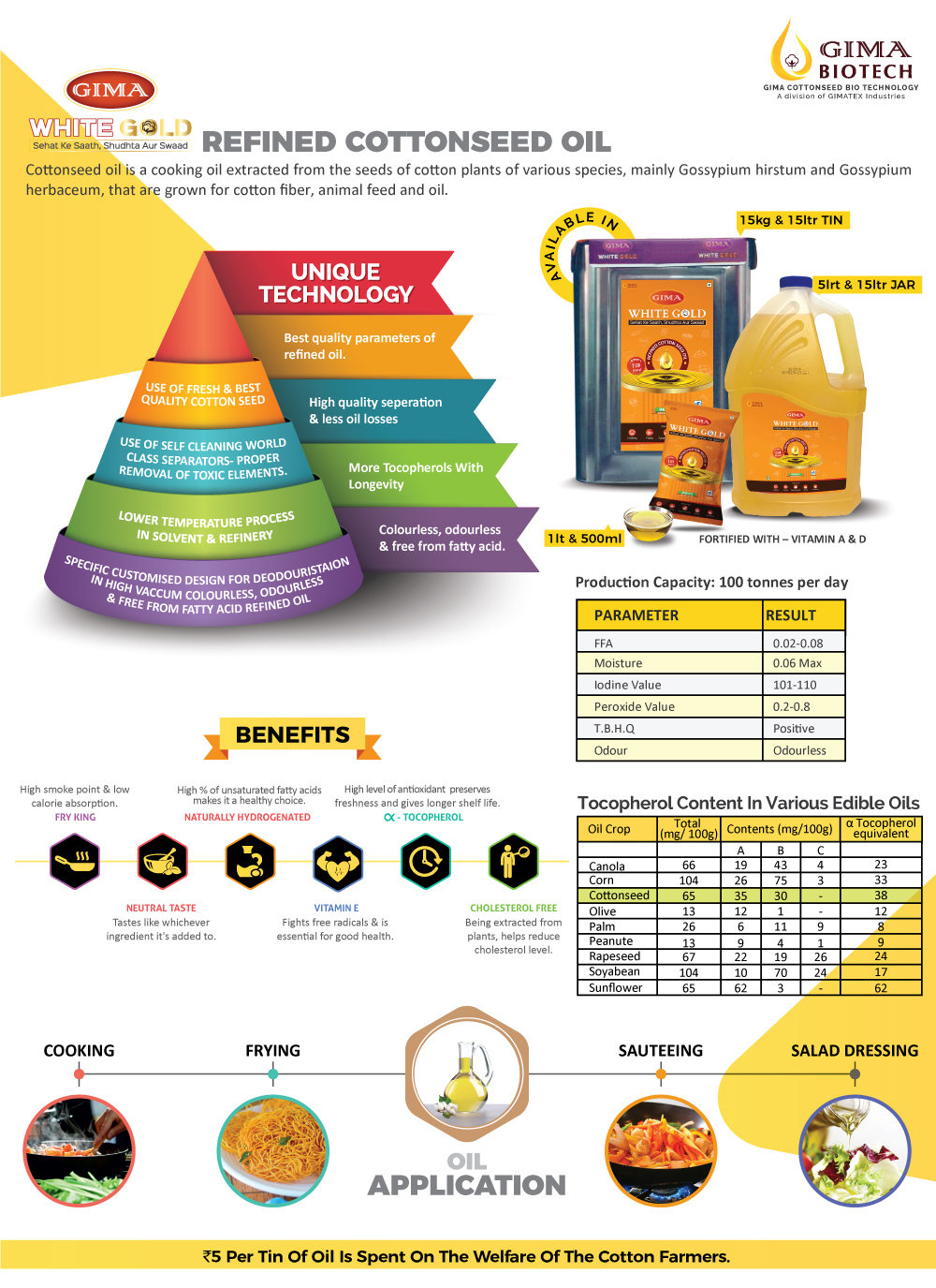 Cotton Seed Refined Oil