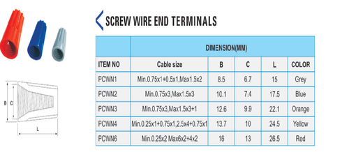 Screw Wire End Terminal - 99.9% Pure Nylon, Spring Steel Plated, Red, Gray, Blue | 12-Month Warranty, 750 Grams, CE & RoHS Compliant