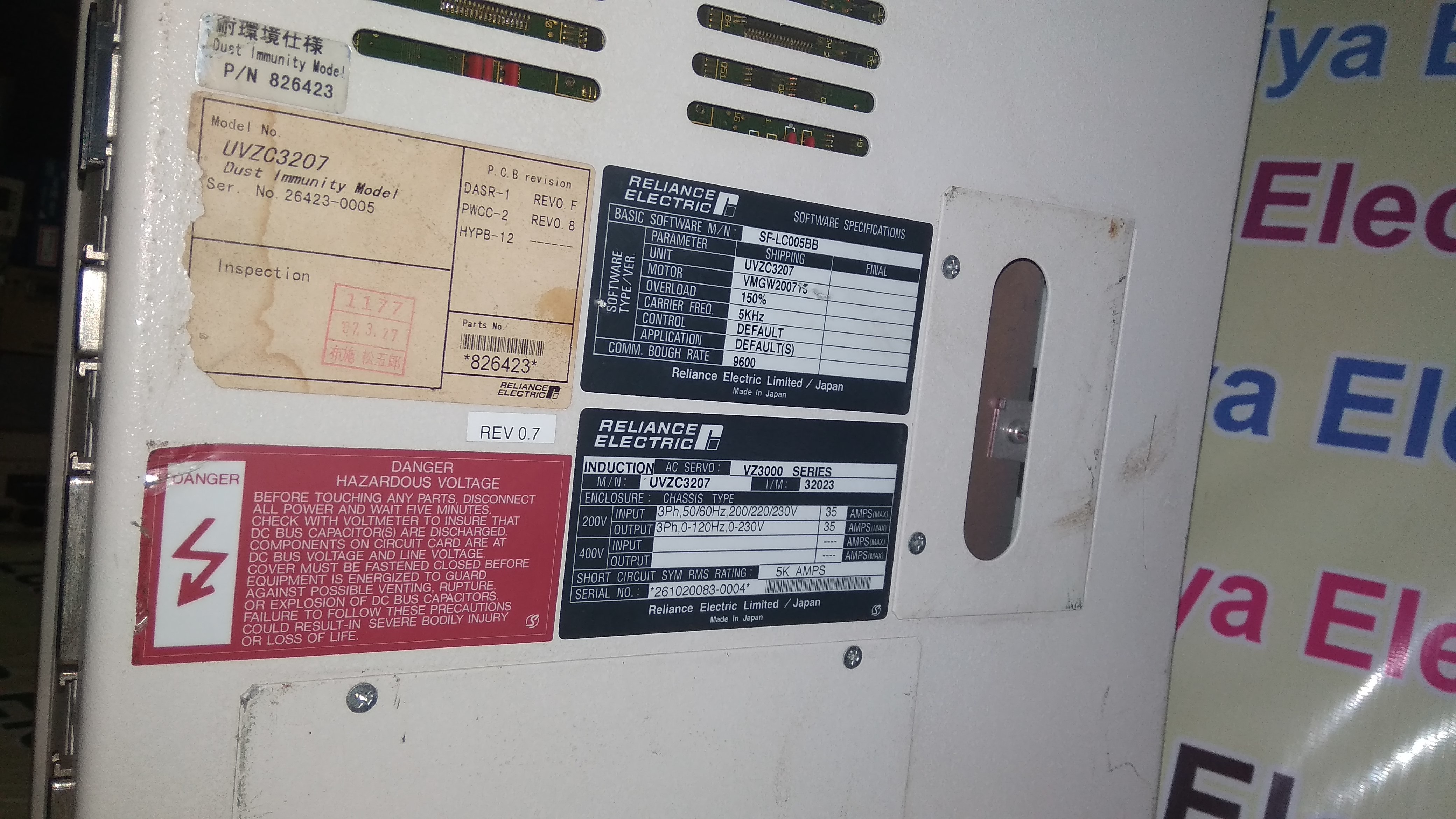 Reliance Servo Drive