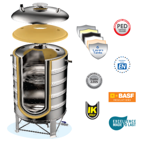 सिल्वर ट्रोपिनॉक्स 6 लेयर स्टेनलेस स्टील वाटर टैंक
