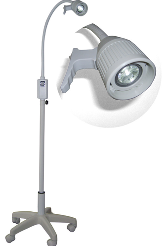 परीक्षा-स्पॉट-लाइट्स-एलईडी