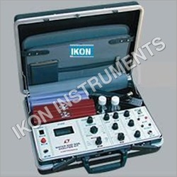 मिट्टी परीक्षण किट