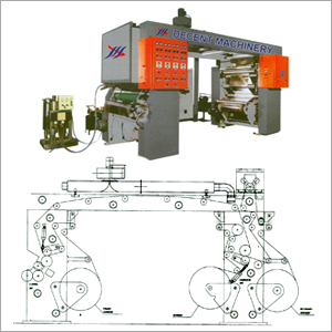 घोल-रहित परत लगाने की मशीन