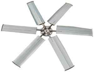 Cooling Tower Fan Dimension(l*w*h): 750 Mm To 10 Mtr Meter (M)