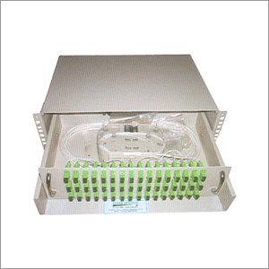 Fiber Fibre Management System